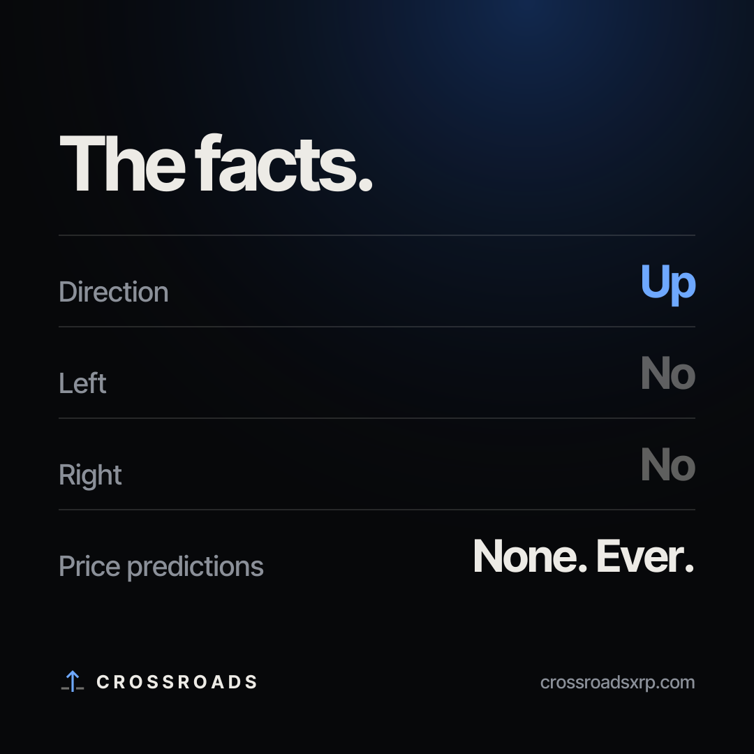 A fact sheet: Direction up, left no, right no, price predictions none ever.